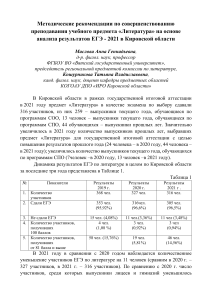 Методические рекомендации ЕГЭ по литературе 2021