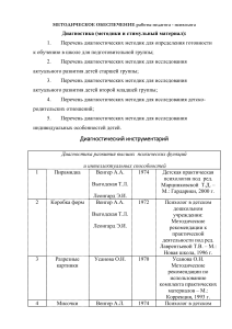 Диагностика развития детей: методическое обеспечение психолога