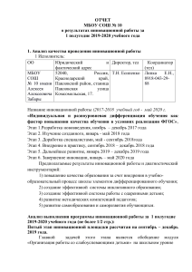 Отчет о инновационной работе МБОУ СОШ № 10 за 1 полугодие 2019-2020