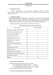 Спецификация итоговой работы по биологии 8 класс