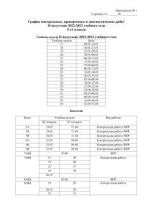 График контрольных работ 5-11 класс, II полугодие 2022-2023
