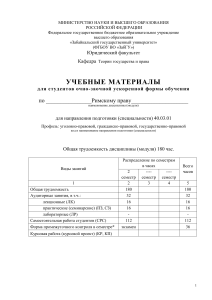Римское право: Учебные материалы для студентов юрфака