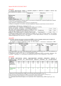 Задачи по экономике: ВВП, безработица, мультипликаторы