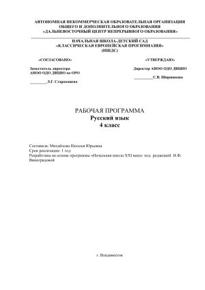Рабочая программа Русский язык 4 класс