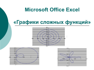 Графики сложных функций в Excel: Презентация
