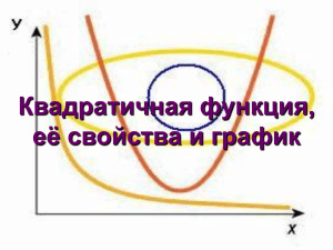 Квадратичная функция: свойства и график