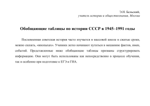 История СССР 1945-1991: Обобщающие таблицы для ЕГЭ/ГИА