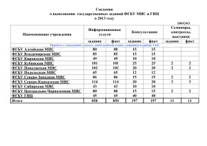 Отчет о выполнении госзаданий ФГБУ МИС и ГИЦ в 2013