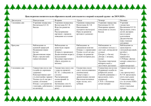 Циклограмма первой младшей группы 2019-2020