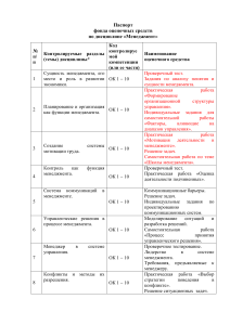 Паспорт фонда оценочных средств по менеджменту