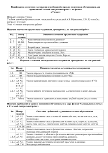 Контрольная работа по физике 9 класс