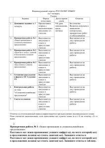 Индивидуальный план по русскому языку, 9 класс