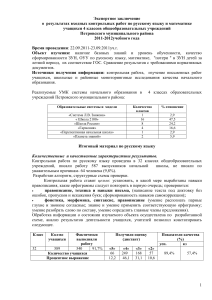 Входной контроль 4 класс: русский, математика