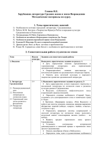 Зарубежная литература Средних веков и Возрождения: Методичка