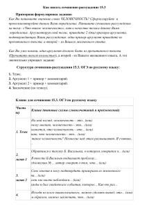 Сочинение-рассуждение 15.3 ОГЭ: структура, клише, примеры