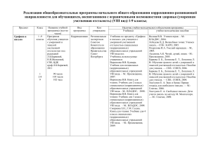 Баряева.«Программа обучения учащихся с умеренной и тяжелой умственной отсталостью»