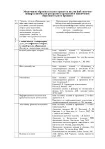 Лабораторное дело: ресурсы для обучения