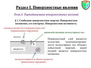 Уравнение Юнга