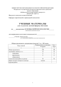 Основы нейропсихологии: учебные материалы для психологов