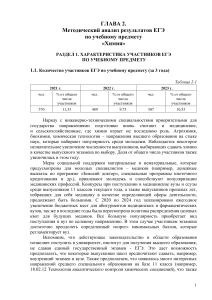 Анализ ЕГЭ по химии: результаты и участники