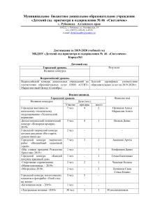 Достижения детского сада «Светлячок» 2019-2020