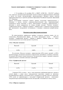Анализ готовности первоклассников к школе