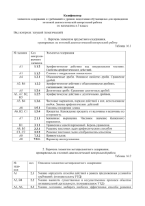 Кодификатор по математике 5 класс: итоговая контрольная работа