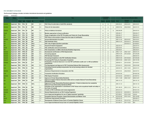 Каталог документов FSC: Стандарты и руководства