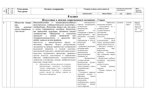 План урока: Искусство в жизни современного человека, 8 класс