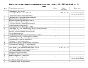 Планирование классных часов 2021-2022 уч. год