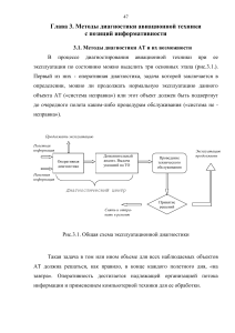 Диагностика авиационной техники: методы и информативность