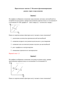 Спрос и предложение: Практическое занятие по экономике