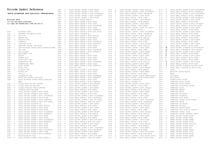 Unicode Symbol Reference (Accented & Cyrillic)