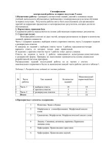 Спецификация контрольной работы по русскому языку, 5 класс