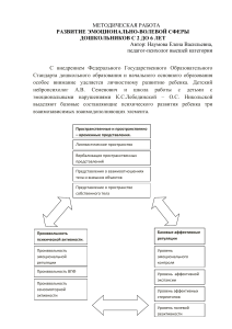 Развитие эмоционально-волевой сферы дошкольников