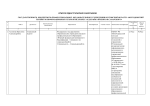 Список педагогических работников ГБПОУ РО