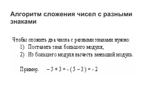 Алгоритмы арифметических действий для 5 класса