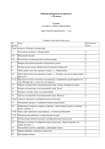 Рабочая программа по музыке, 5 класс