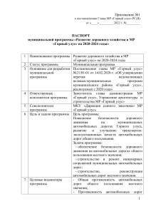 Развитие дорожного хозяйства: Муниципальная программа Горного улуса