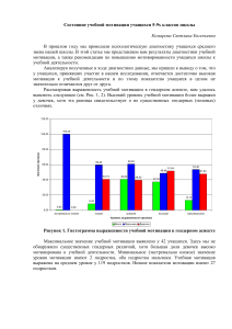 Учебная мотивация подростков: анализ и рекомендации