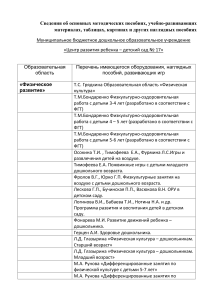 Методические материалы для детского сада №17