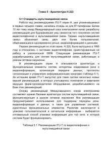 Архитектура H.323: Стандарты мультимедийной связи