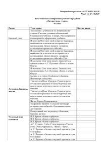 Литературное чтение 4 класс: Тематическое планирование