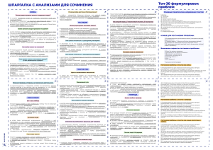 Шпаргалка ШКОЛКОВО РУС 2023 СОЧ