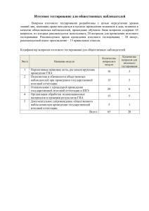 Итоговый тест для общественных наблюдателей ГИА