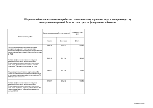 Геологическое изучение недр: список объектов и работ