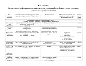 Итоги конкурса «Педагогическая мастерская» (ДОУ)