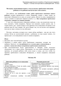 Родительская академия: основы взаимодействия с подростком