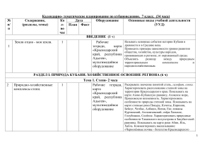 Кубановедение 7 класс: Календарно-тематическое планирование