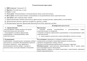 Технологическая карта урока русского языка 2 класс